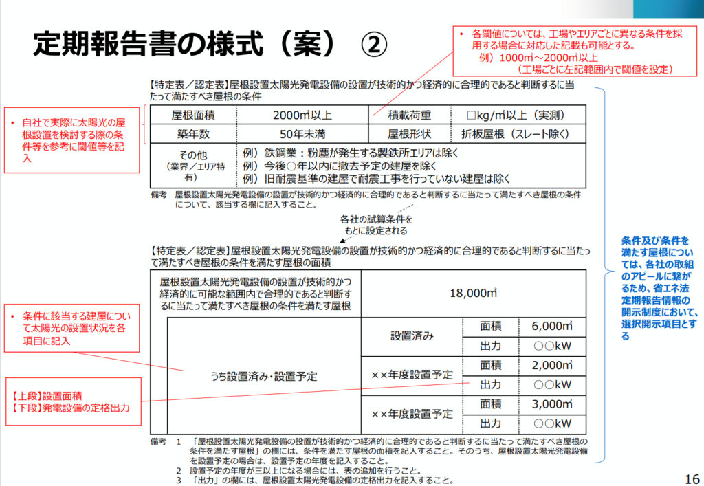 定期報告書の様式（案）②