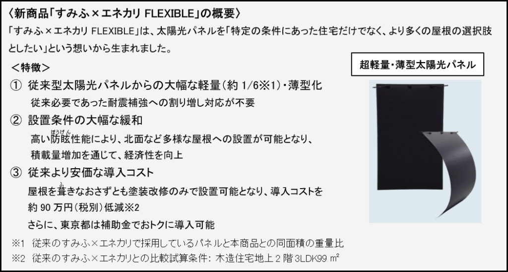 〈新商品「すみふ×エネカリ FLEXIBLE」の概要〉