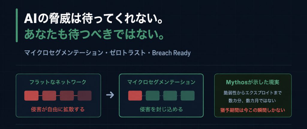 AIの脅威は待ってくれない。あなたも待つべきではない