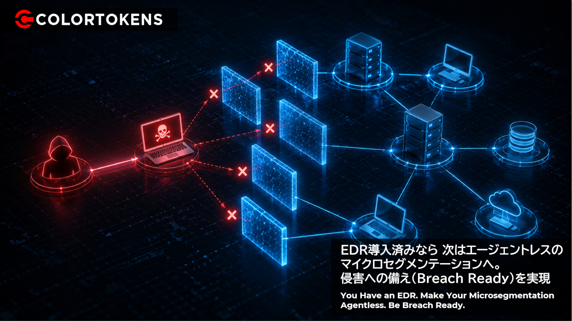 EDR導入済みなら、次はエージェントレスのマイクロセグメンテーションへ。侵害への備え（Breach Ready）を実現