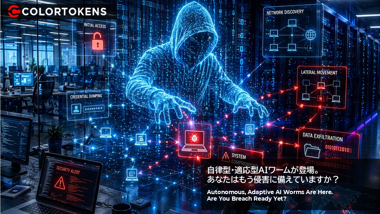 自律型・適応型AIワームが登場。あなたはもう侵害に備えていますか？