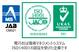 iso