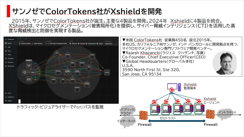 サンノゼでColorTokens社がXshieldを開発