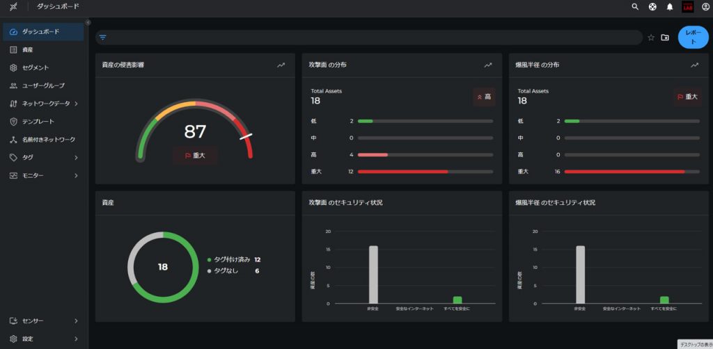 Xshieldのトップ画面「ダッシュボード」