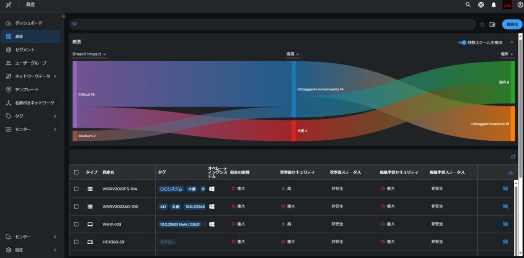 Xshieldの画面「資産」